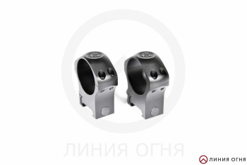 gunpost.ru