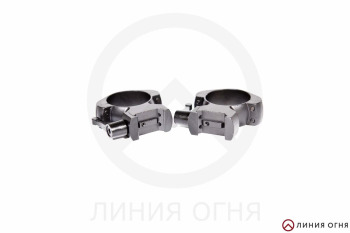 gunpost.ru