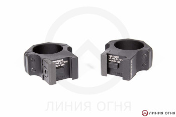 gunpost.ru