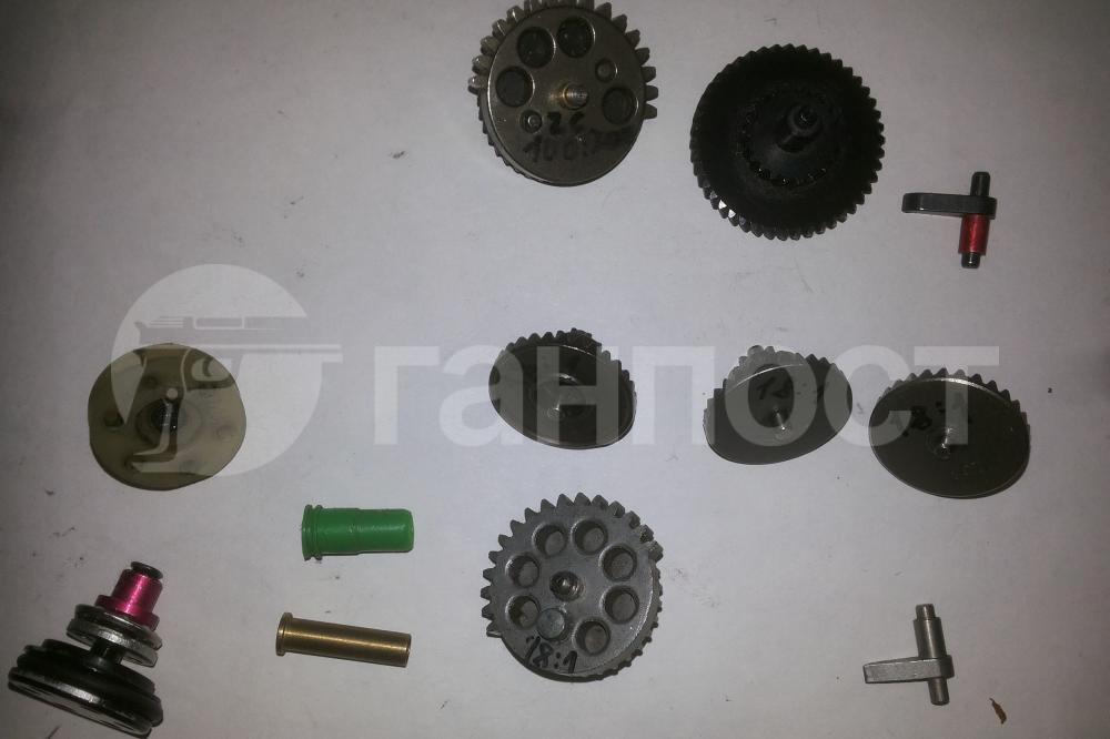 gunpost.ru