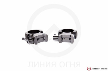 gunpost.ru