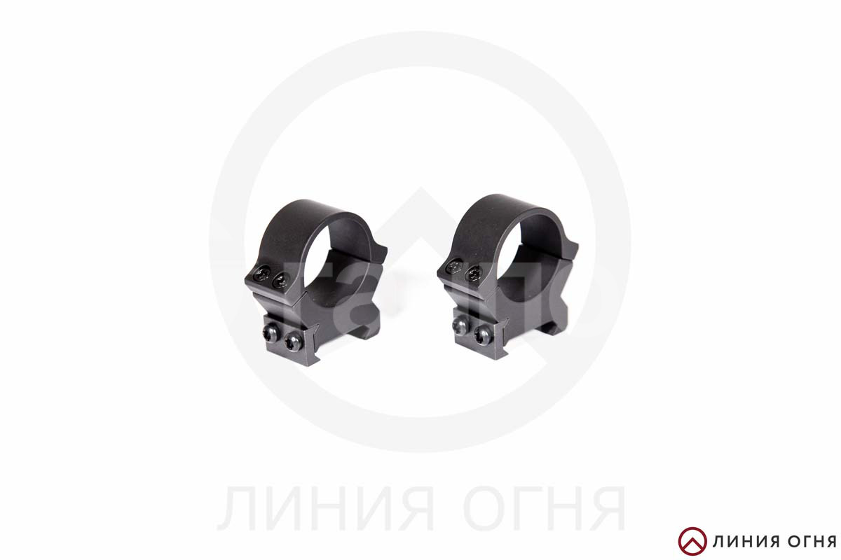 gunpost.ru