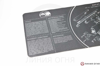gunpost.ru