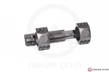 gunpost.ru