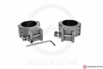 gunpost.ru