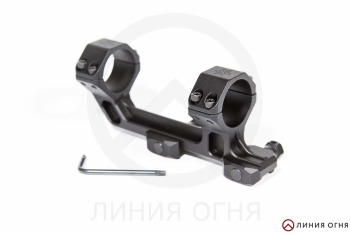 gunpost.ru