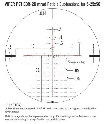 gunpost.ru