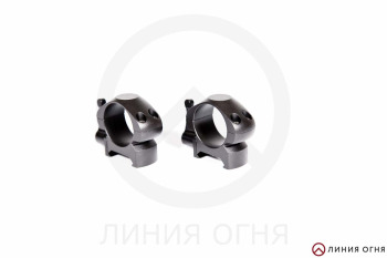 gunpost.ru