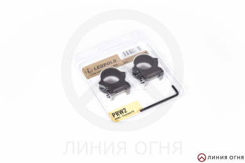 gunpost.ru