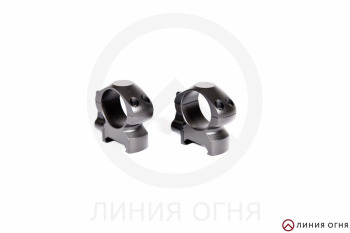 gunpost.ru