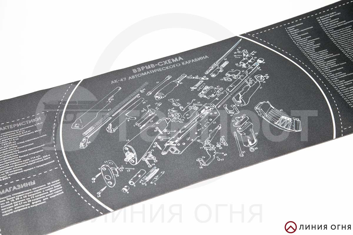 gunpost.ru
