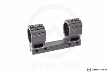 gunpost.ru