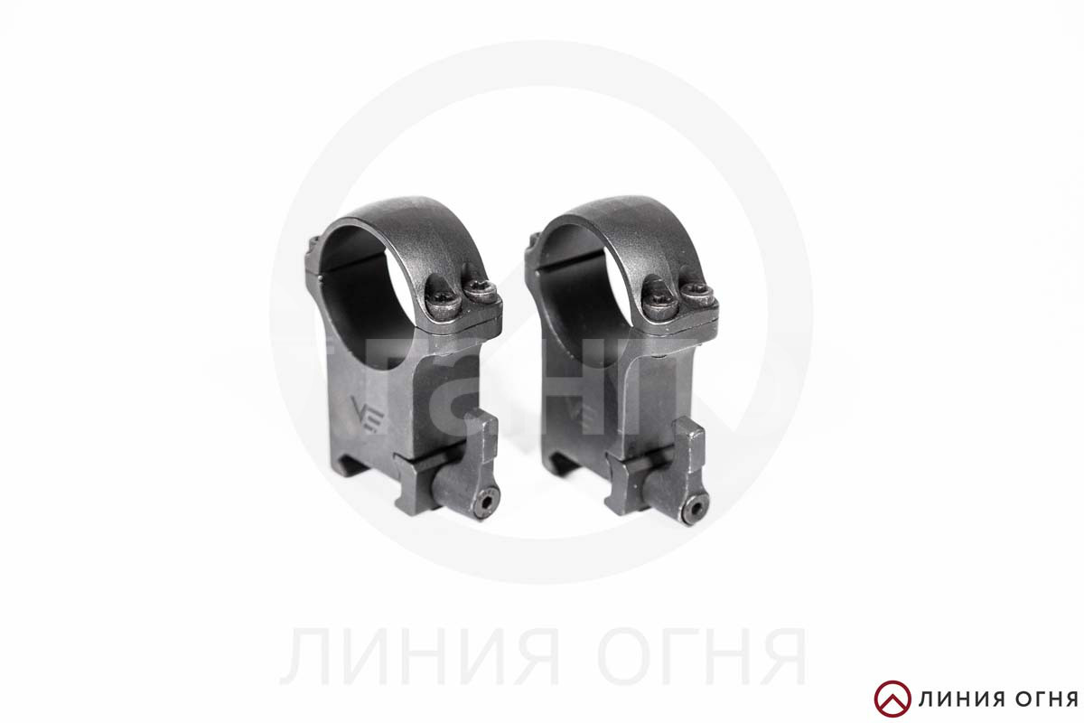 gunpost.ru