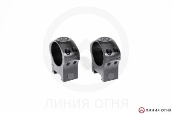 gunpost.ru