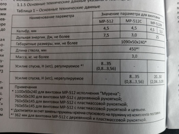 gunpost.ru