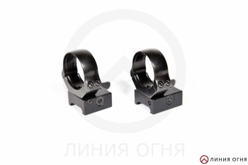 gunpost.ru