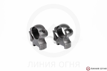 gunpost.ru