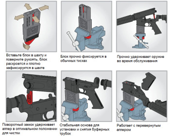 gunpost.ru