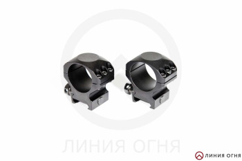 gunpost.ru