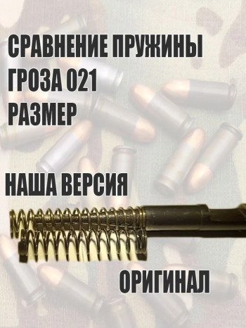 gunpost.ru