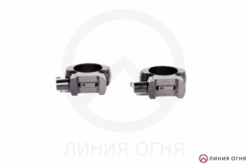 gunpost.ru