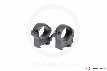 gunpost.ru