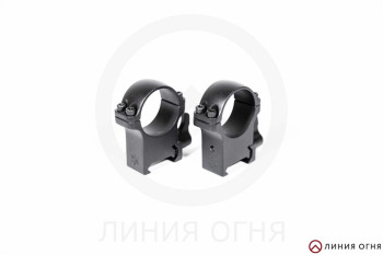 gunpost.ru
