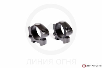 gunpost.ru