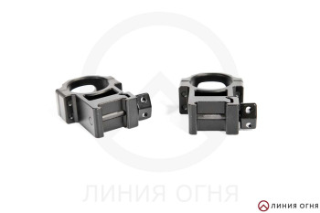 gunpost.ru