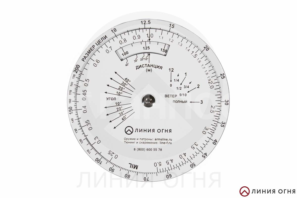 gunpost.ru