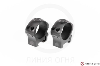 gunpost.ru