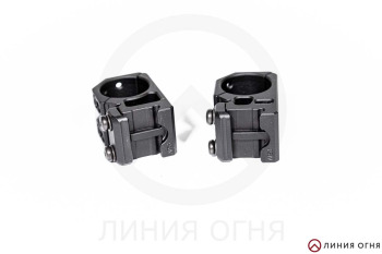 gunpost.ru
