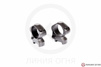 gunpost.ru
