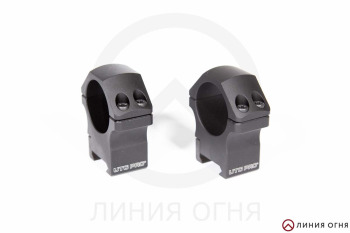 gunpost.ru