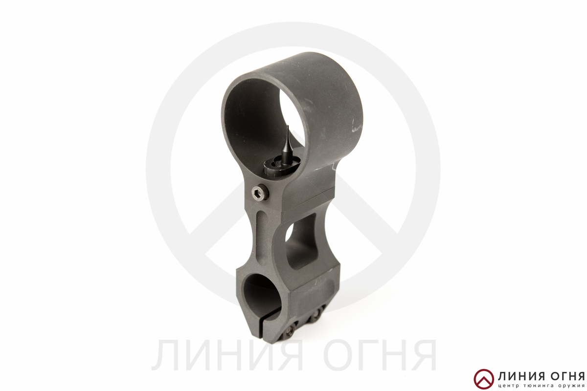 gunpost.ru