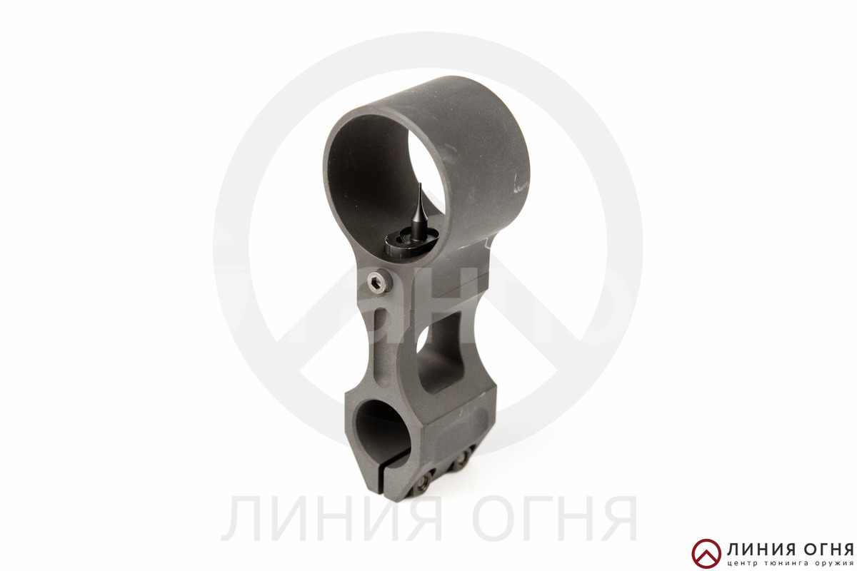 gunpost.ru