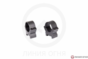 gunpost.ru