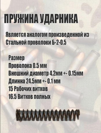 gunpost.ru