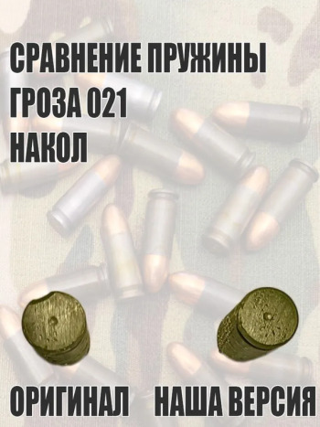 gunpost.ru