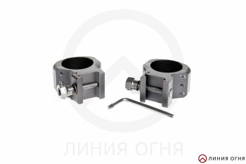 gunpost.ru