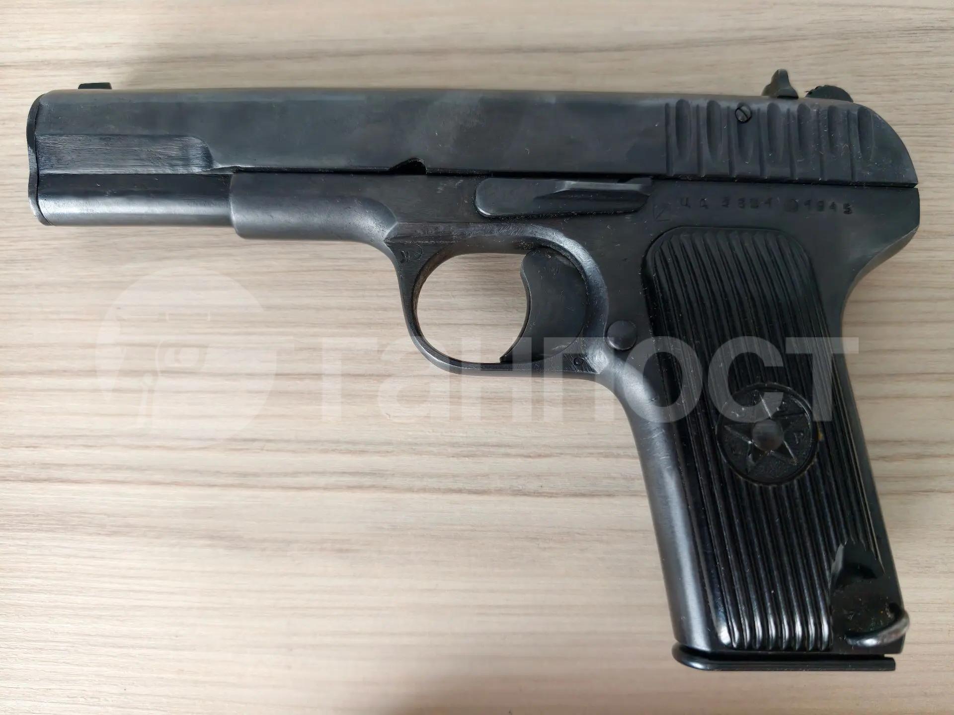 gunpost.ru