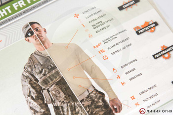 gunpost.ru