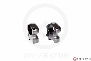 gunpost.ru