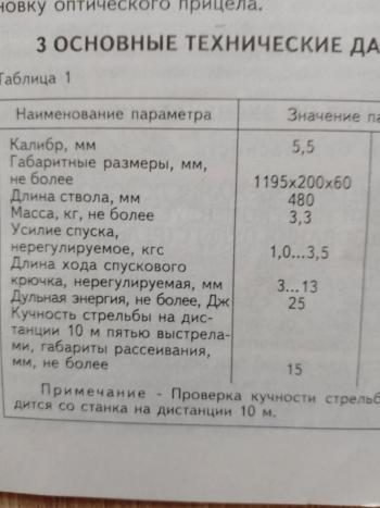gunpost.ru